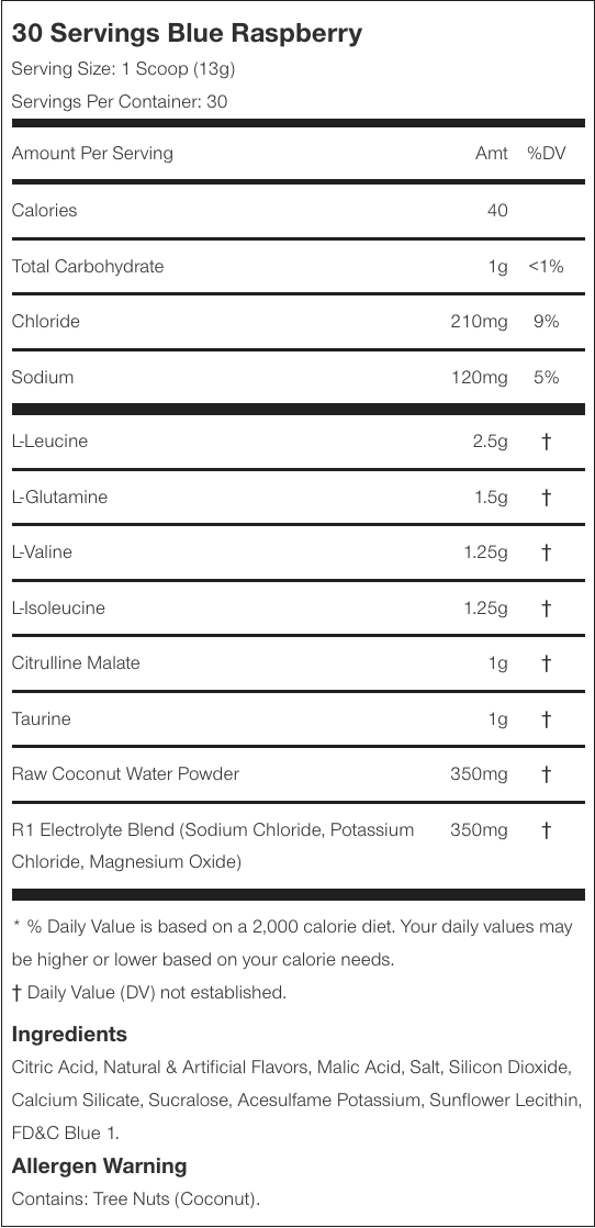 Rule 1 Train BCAAs