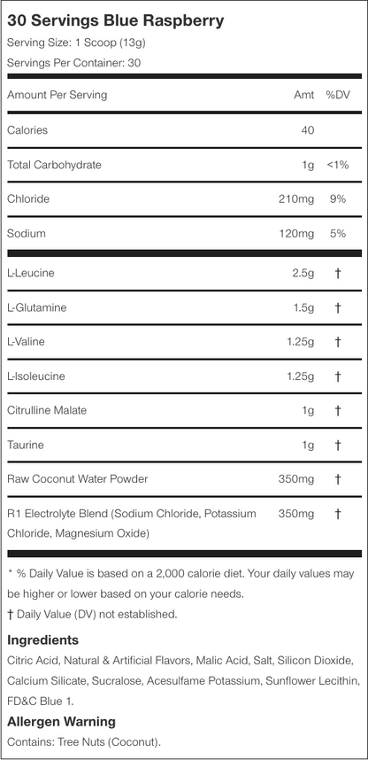 Rule 1 Train BCAAs